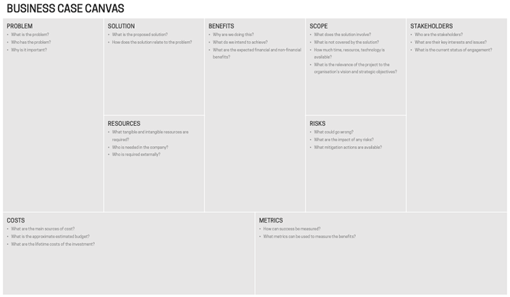 Business Case Canvas