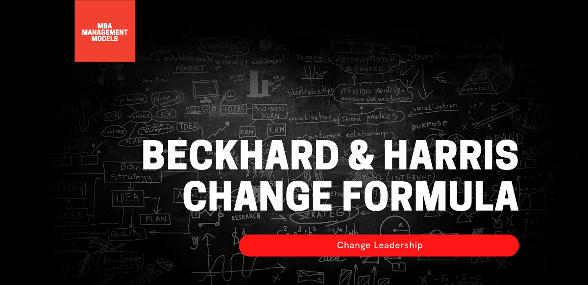 Beckhard and Harris Change Formula