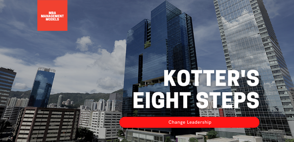 Kotter's Eight Steps