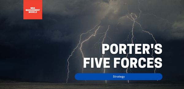 Porter's Five Forces