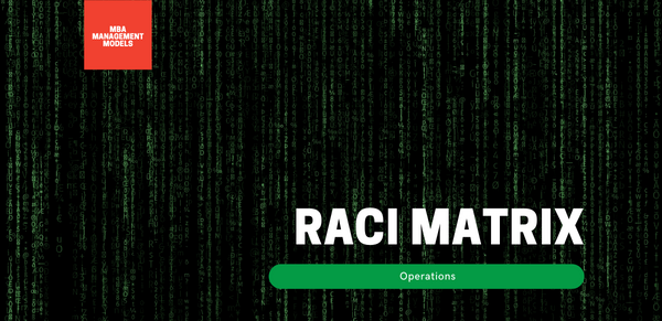 RACI Matrix